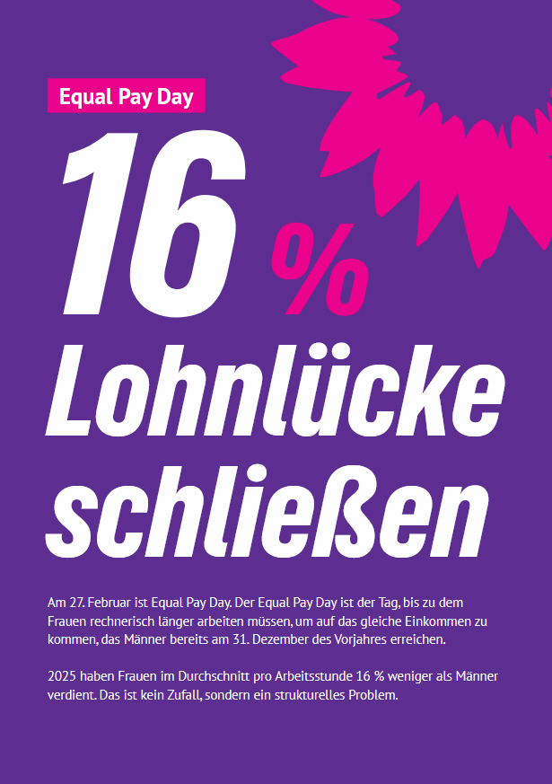 Am 27. Februar ist Equal Pay Day. Frauen verdienten pro Arbeitsstunde im Durchschnitt 16 Prozent weniger als Männer. Angenommen Männer und Frauen bekämen den gleichen Stundenlohn, dann steht der #EqualPayDay für den Tag, bis zu dem Frauen unbezahlt arbeiten, während Männer schon seit dem 1. Januar für ihre Arbeit bezahlt werden.