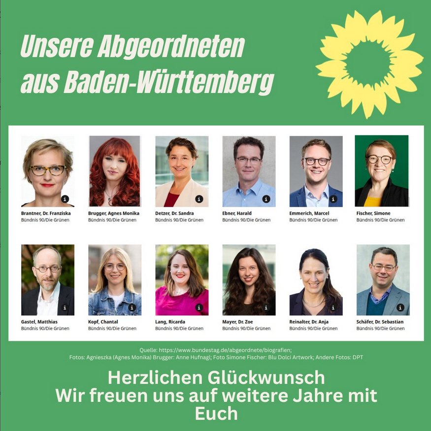 n Bildbeschreibung  Unsere Bundestagsabgeordneten aus Baden-Württemberg Dr. Franziska Brantner Agnieszka (Agnes Monika) Brugger Dr. Sandra Detzer Harald Ebner Marcel Emmerich Simone Fischer Matthias Gastel Chantal Kopf Ricarda Lang Dr. Zoe Mayer Dr. Anja Reinalter Dr. Sebastian Schäfer Herzlichen Glückwunsch Wir freuen uns auf weitere Jahre mit Euch